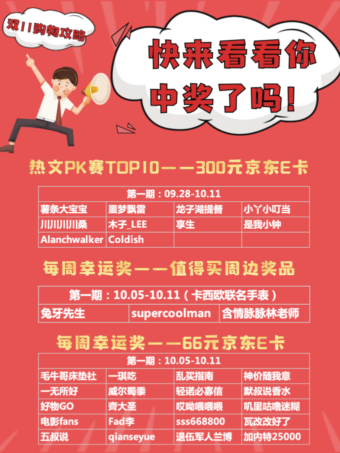 双11好文合辑(一):什么路由值得买?1688能淘到哪些好包?如何网购实木家具?备战大促必看
