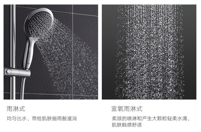 高仪新品维达利瑞雨115花洒套装，开启安全控温沐浴新体验