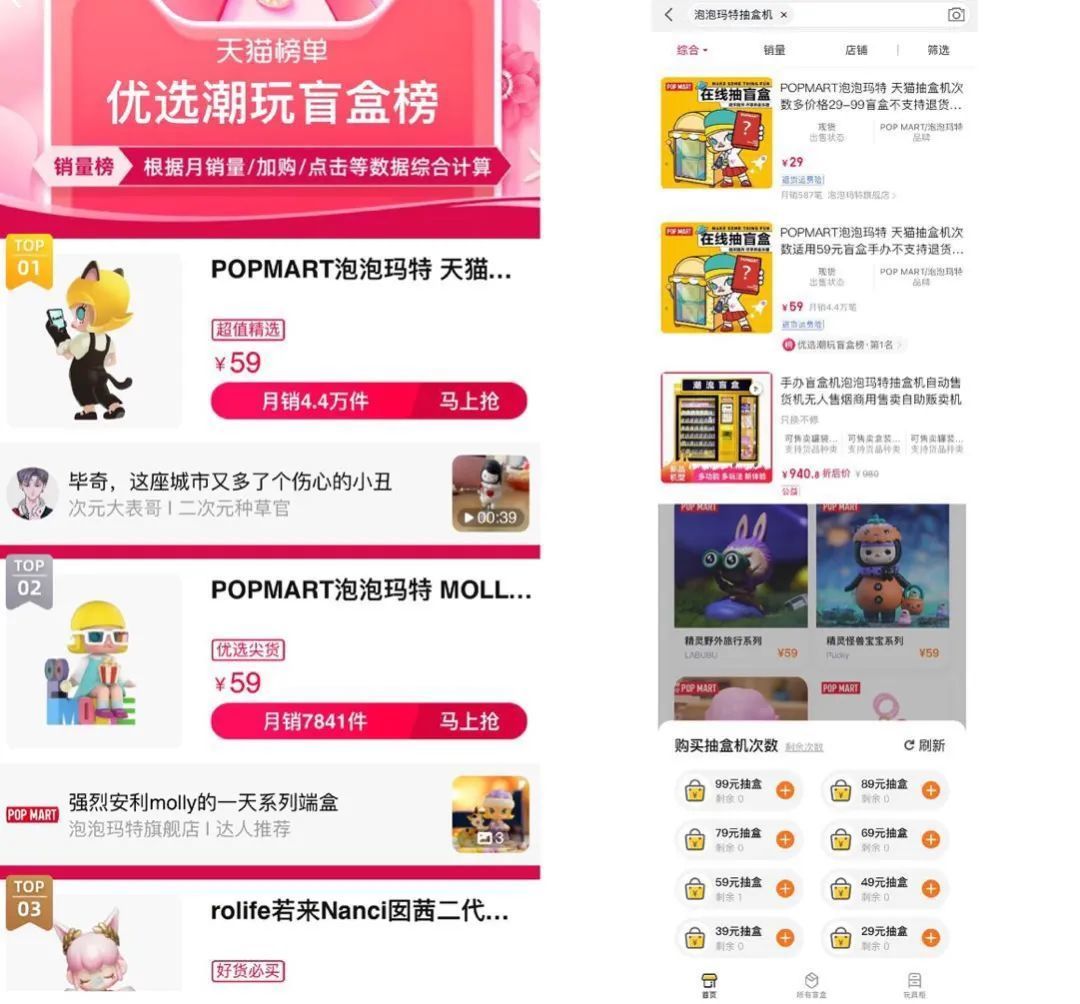 在淘宝卖潮玩，有这三种玩法！