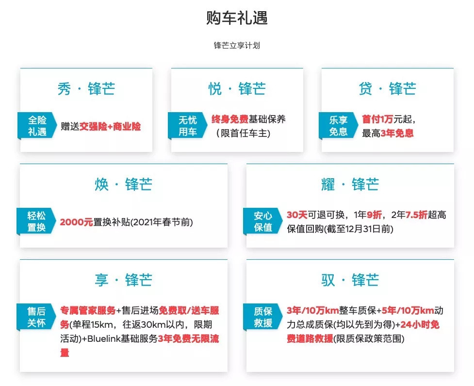 新车速递：第七代伊兰特上市，售价9.98万起，终身免费保养，6款配置哪一台最值得买？