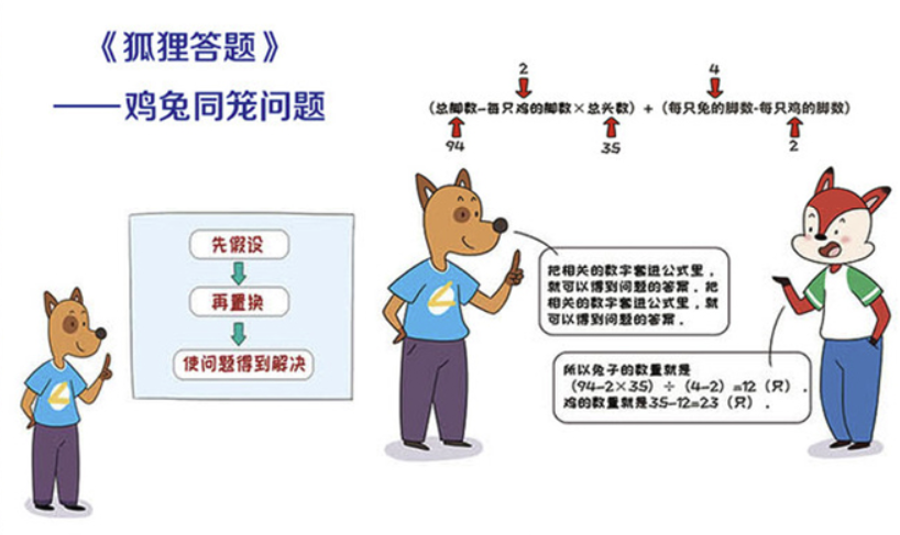 遇书坊：【10月新书推荐】3米纸上建故宫、翻日历像拆盲盒、50岁网红被迫营业……这些新出的爆款书，还真没翻车