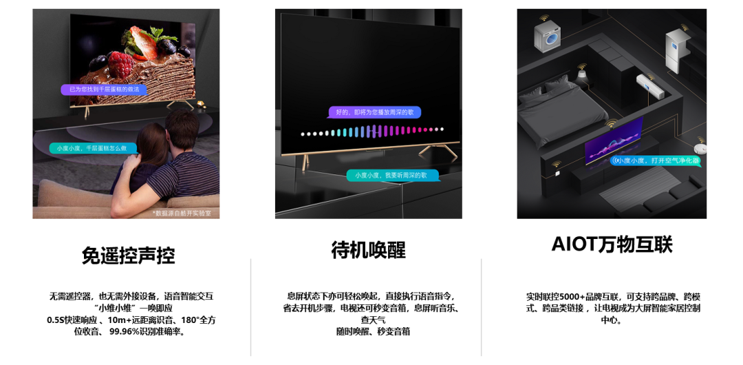 历史低价!可能是同价位最能打的智慧屏电视——性价比之选 创维智慧屏6T