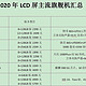 LCD永不为奴！2020年LCD屏幕旗舰手机汇总，网友：且买且珍惜