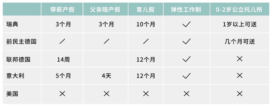 我只是生了孩子，为什么整个社会都要惩罚我