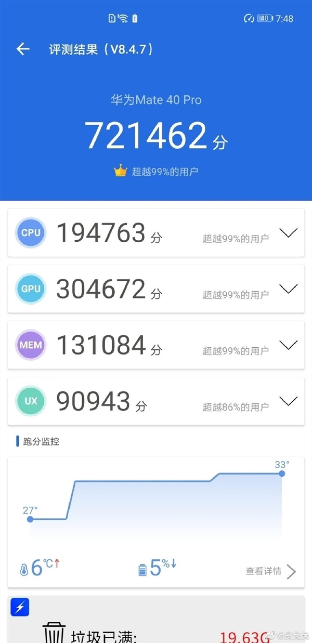 华为Mate40 Pro游戏实测,非性能模式下帧数更稳,表现优于骁龙865