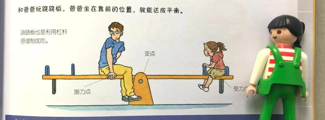 解释杠杆原理的时候,就举了爸爸和女儿玩跷跷板的例子:这本书几乎每一