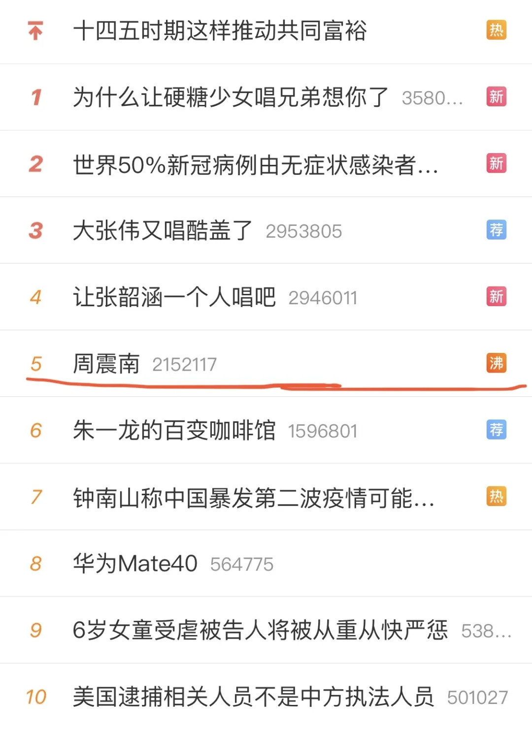 《姐姐》团综首播测评:正片无聊透顶,看了个寂寞