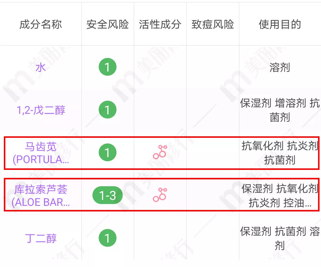 快来抄作业！最值得入手的宝藏好物都在这里了～