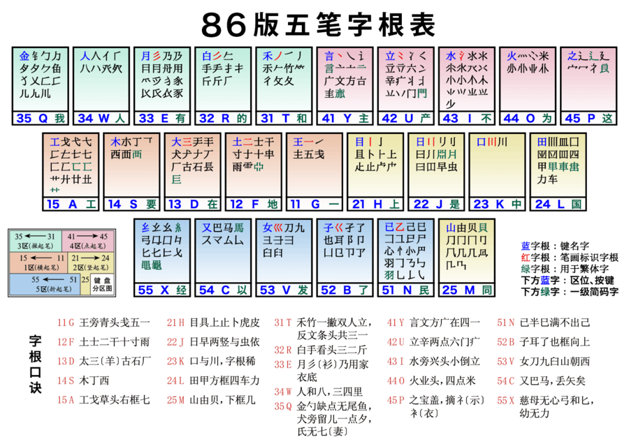 “明天截肢……截止！”手滑除了砍手，还有什么治疗方法吗？