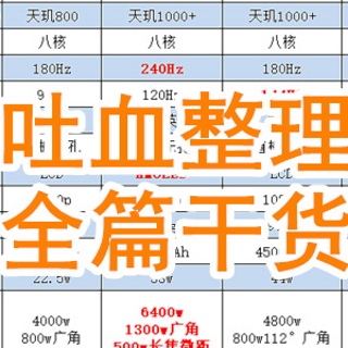 1000-3500元全价位，17只新款5G手机横评来啦（附双11平台优惠券合集，快收藏！）