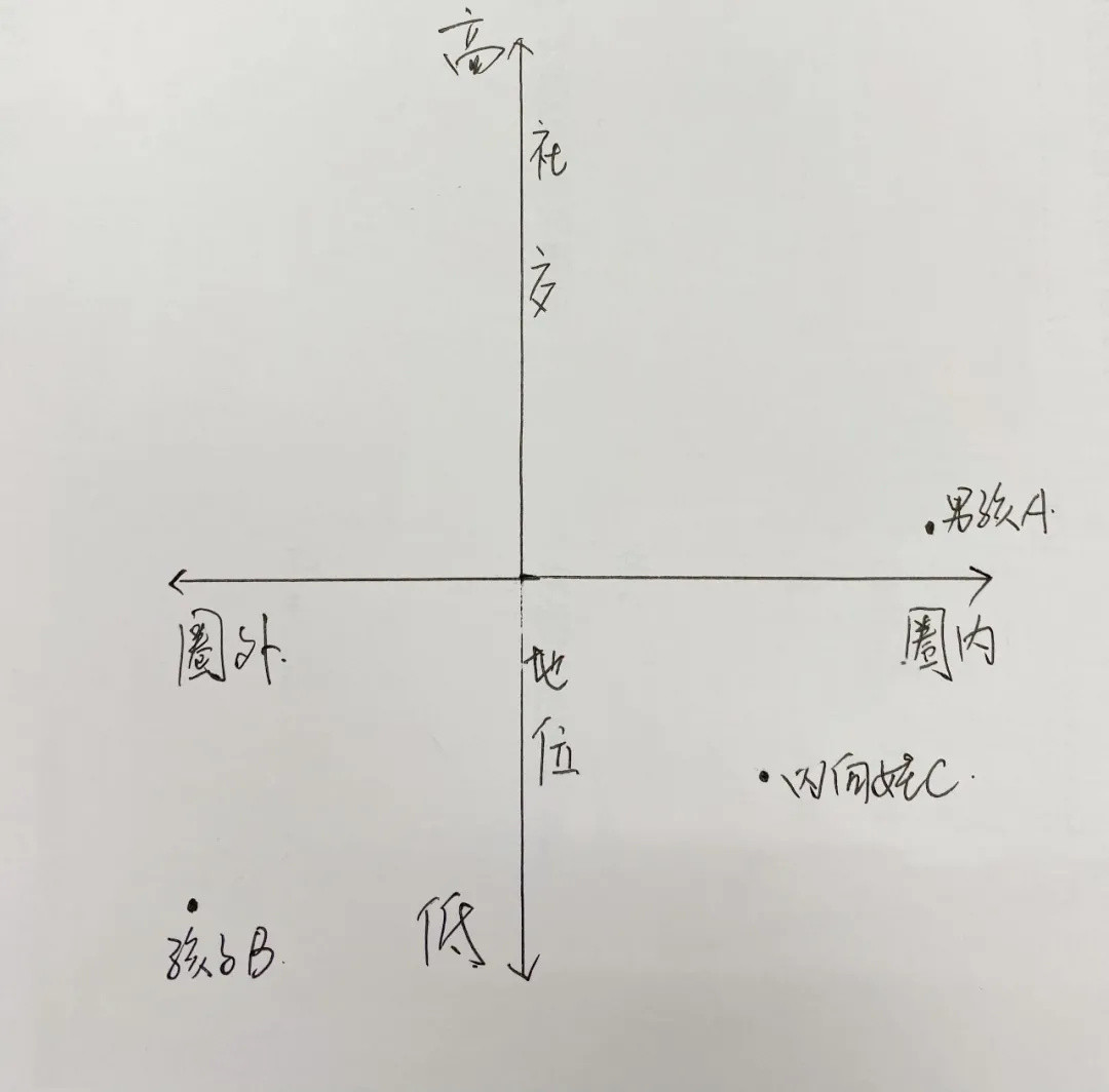 “你不这样做，我就不跟你玩了！”孩子的那些社交烦恼，咱能做点啥？