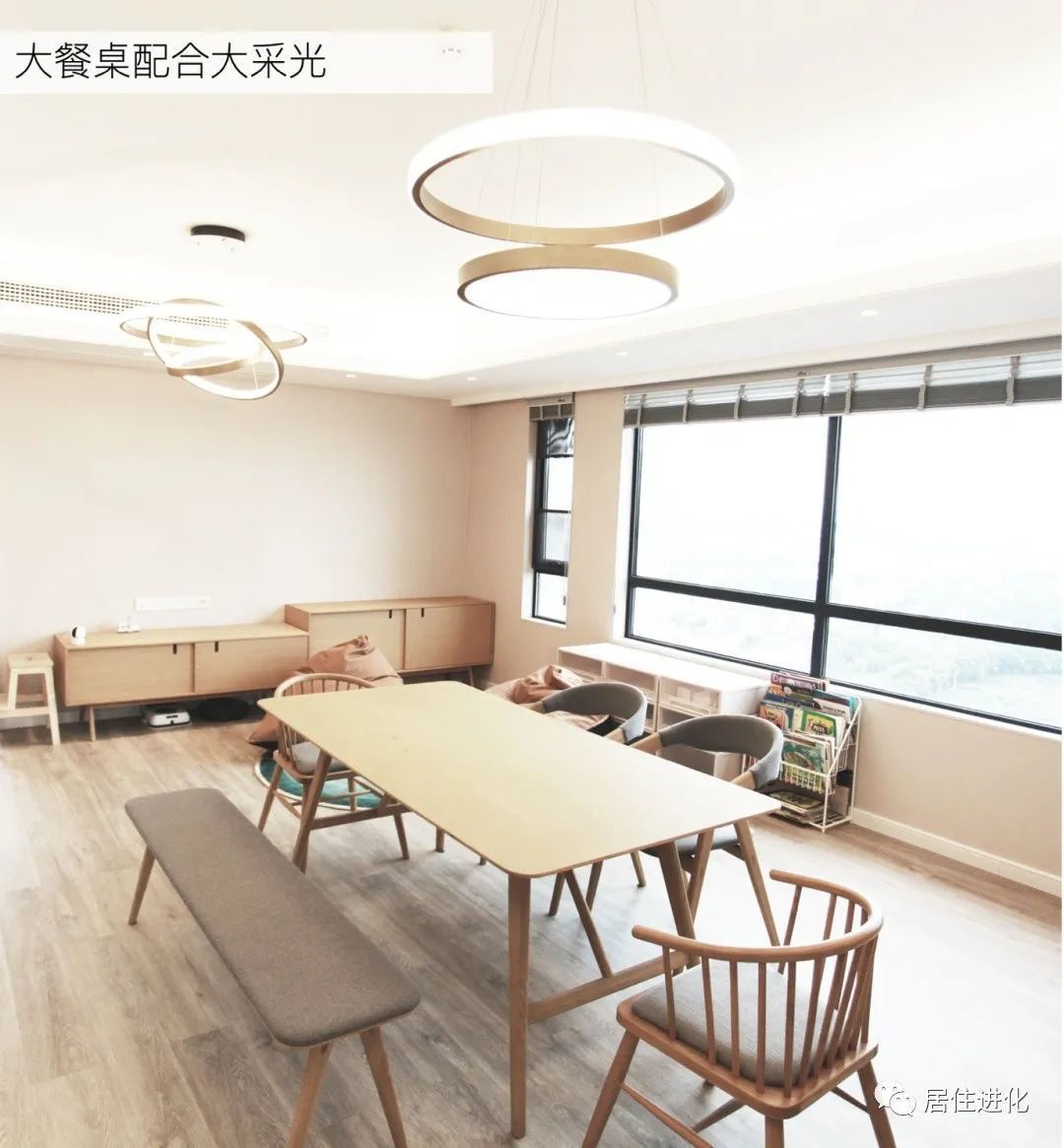 代表居住未来的房子:大餐厅双厨房、无电视客厅、还有第二客厅和作业角