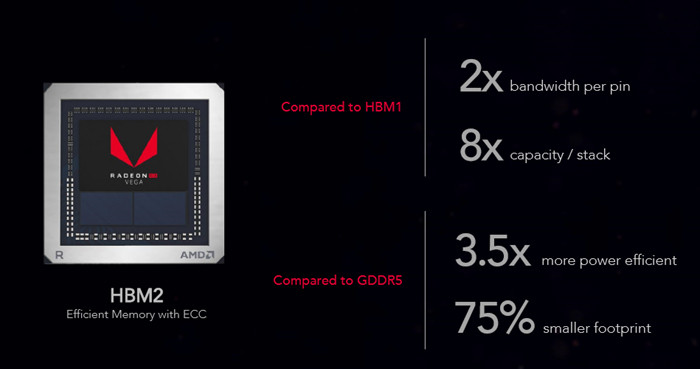 IT界最大错觉今成真：AMD GPU这10年，从万年GCN到RDNA革命