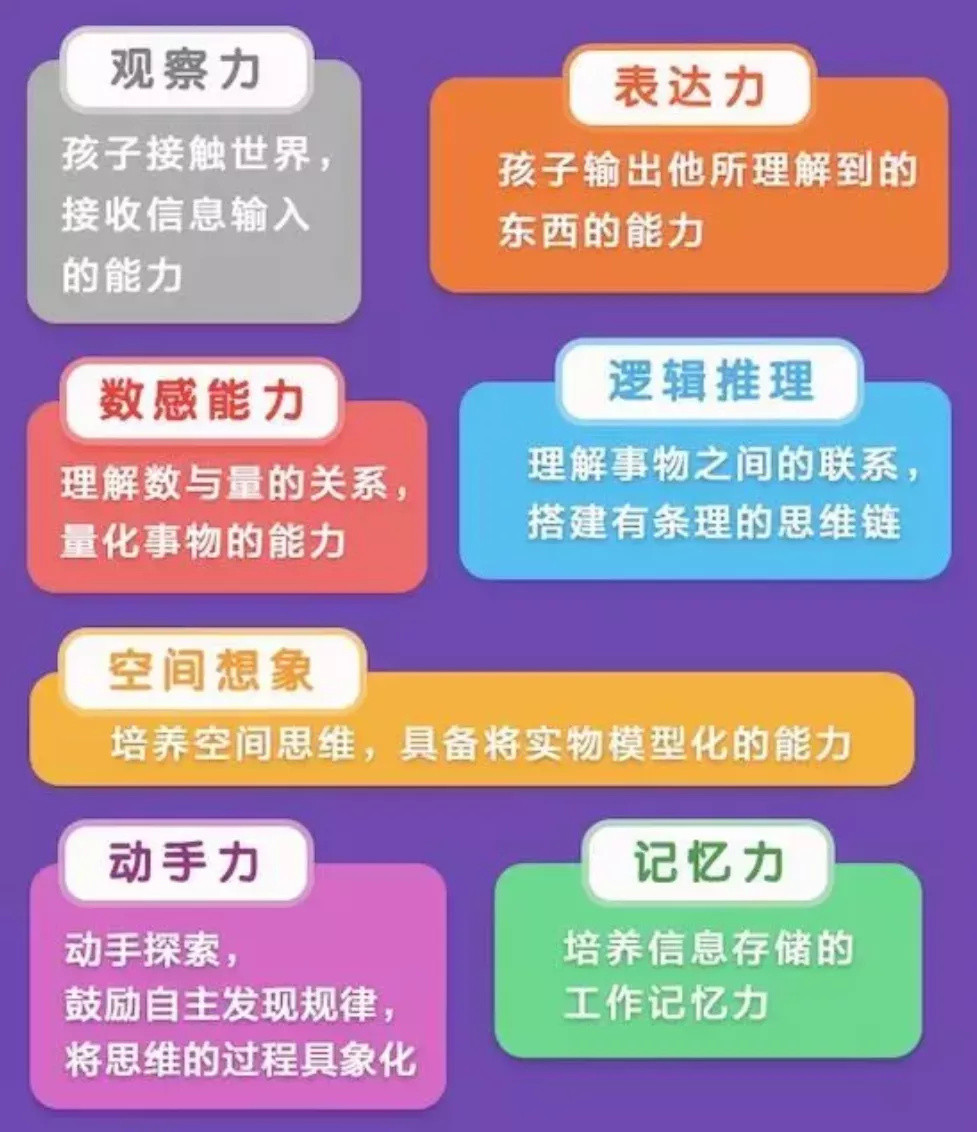 大盘点：摩比爱数学，何秋光思维，邦臣小红花等网红数学思维练习册哪家强？