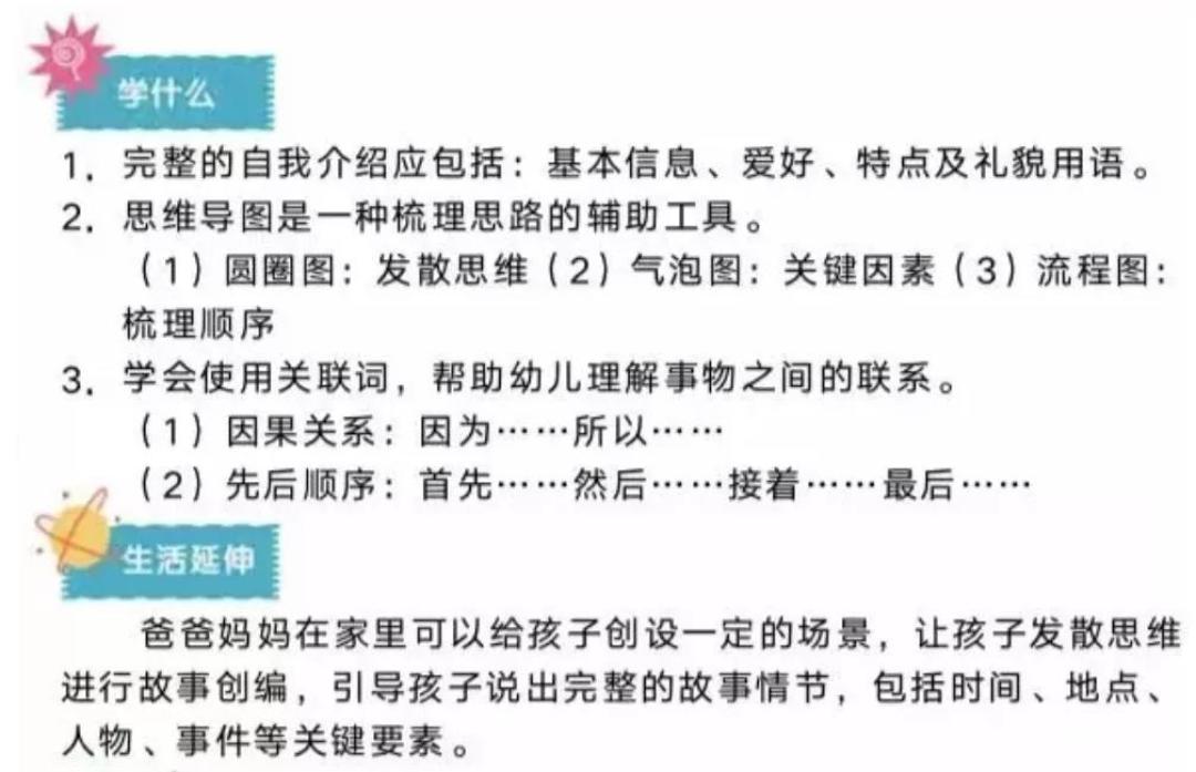大盘点:摩比爱数学,何秋光思维,邦臣小红花等网红数学思维练习册哪家强?