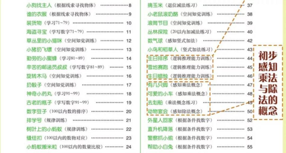 大盘点:摩比爱数学,何秋光思维,邦臣小红花等网红数学思维练习册哪家强?