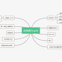 秋天来了，心之所向，既是到达-通过b站宝藏up主游览美景，附传送门