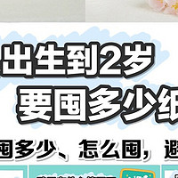 纸尿裤那点事儿，新手妈妈需要知道的育儿干货！