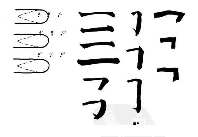 毛笔书法入门教程：零基础初学者怎样练习毛笔字？