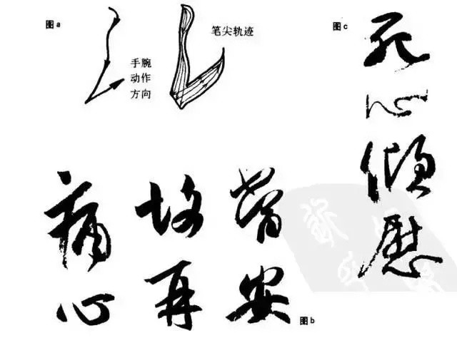 毛笔书法入门教程：零基础初学者怎样练习毛笔字？