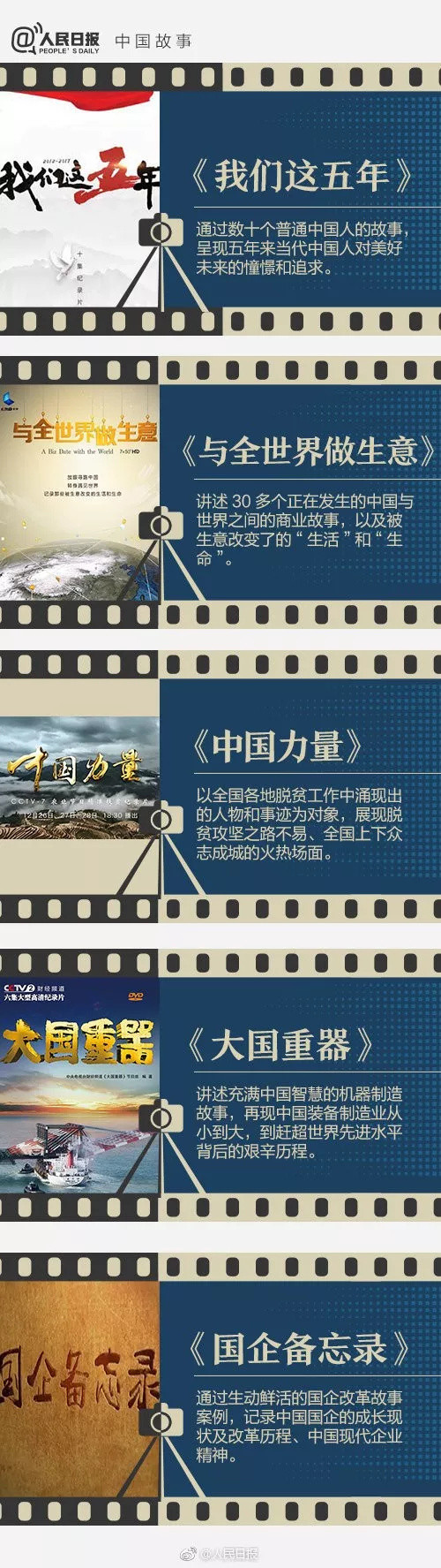 人民日报推荐40部优秀纪录片,周末给孩子充电