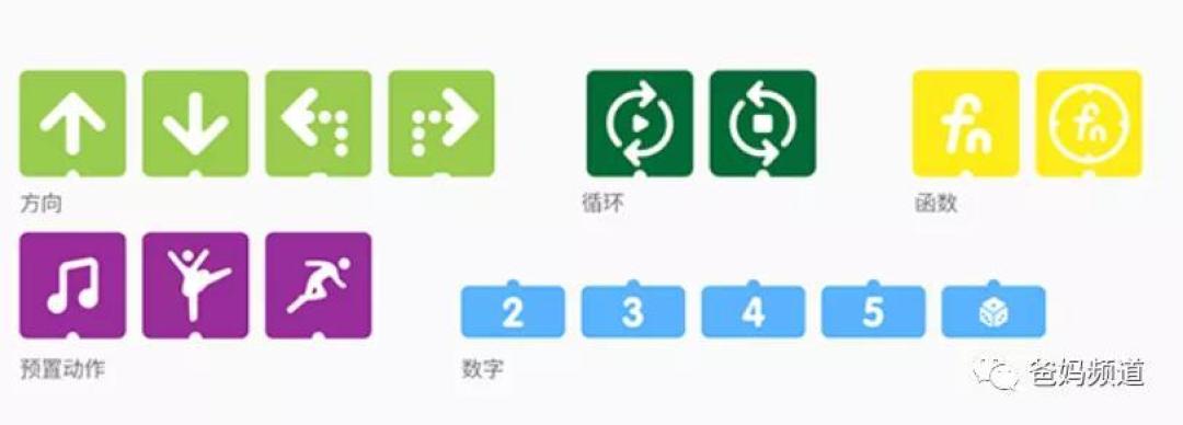 幼儿园就能玩的编程机器人大盘点，玩着就能把编程学了吗？