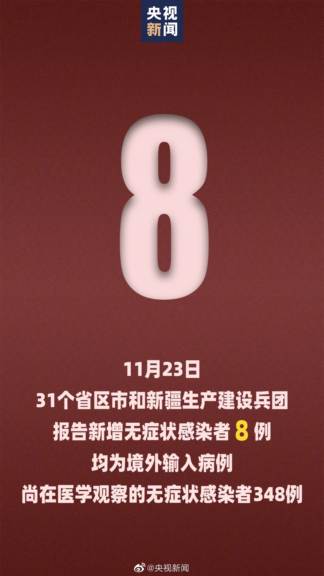 疫情快讯｜截止至11月23日24时，全国31省区市新增22例确诊