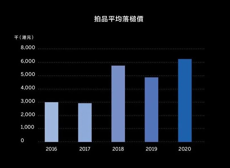 艺术快讯 | 疑似达芬奇真迹被发现，蔡国强获野口勇奖，泡泡玛特赴港上市，南京国际艺术博览会、设计上海将举行