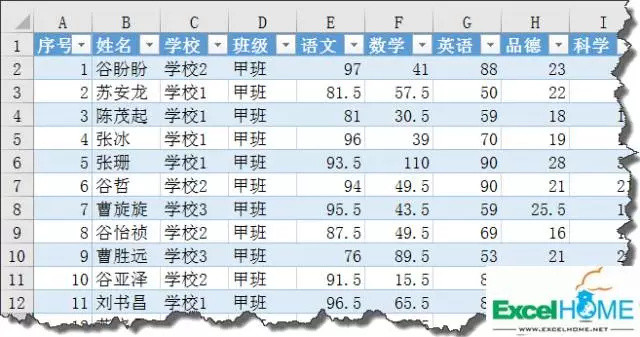 Excel分类打印，其实很简单，你学废了吗？