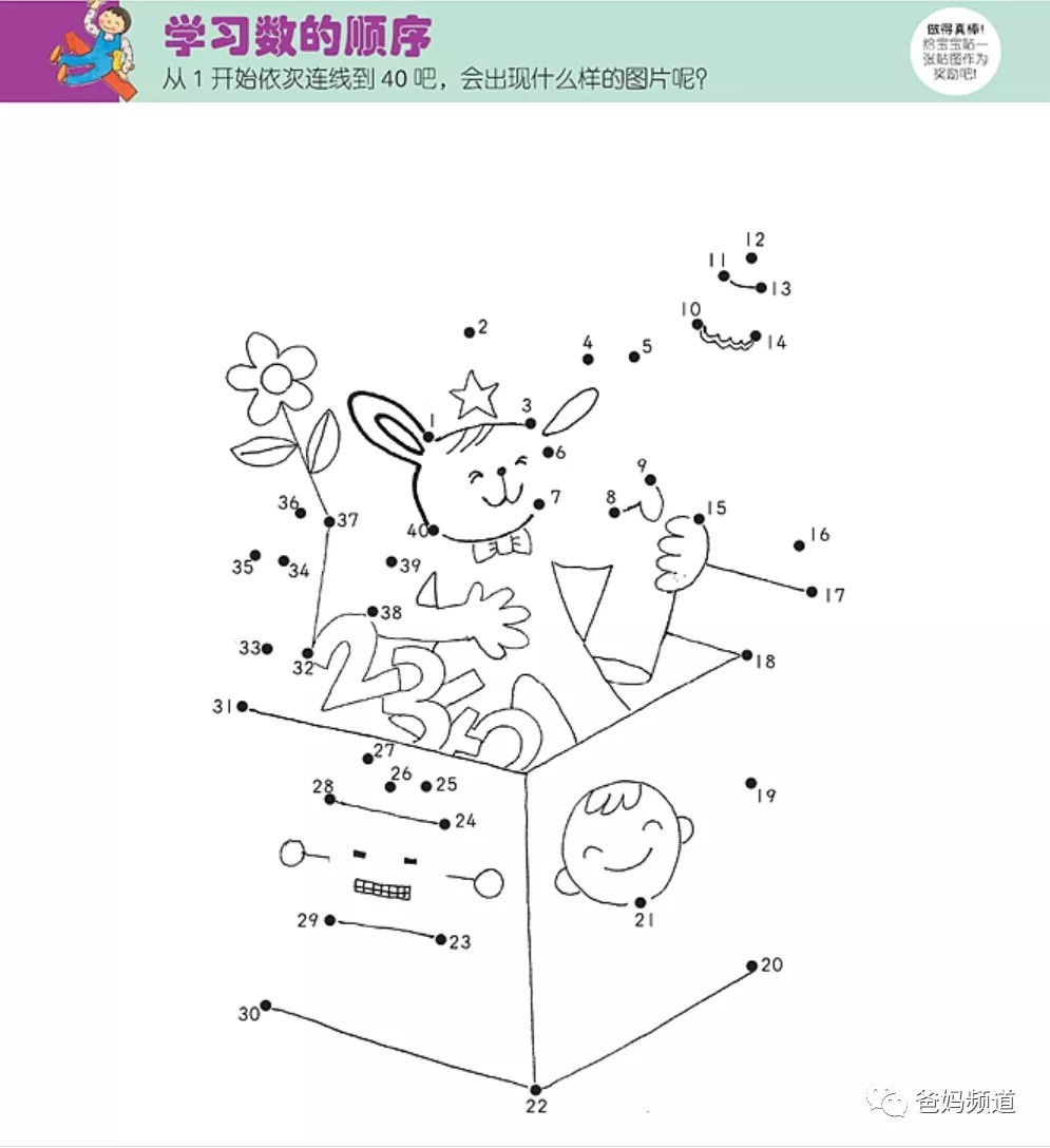 大盘点（中）：阶梯数学，奇迹幼儿数学，四五快算等韩国思维练习册超强攻略来了！