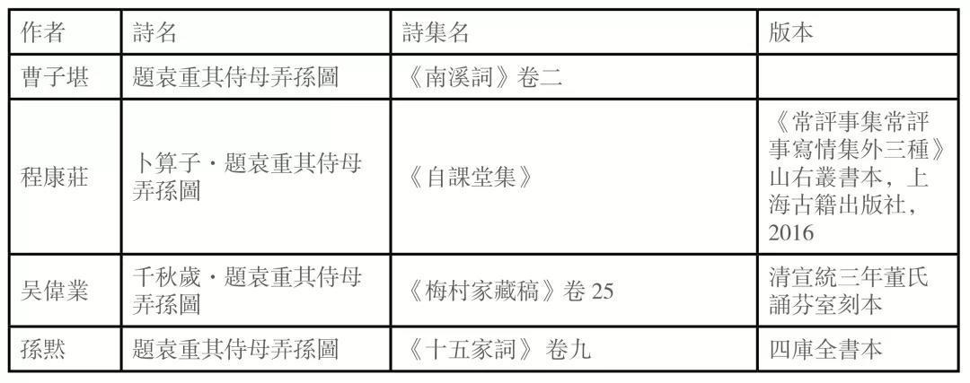 永樂2020首拍 | 倡和之礼，诗酒之遇——唱和题咏专题