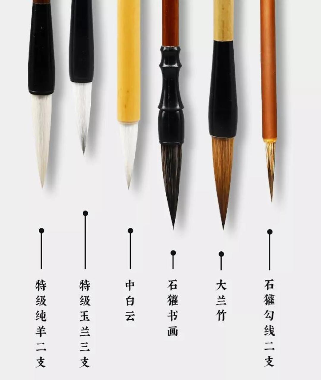 干货 | 国画用笔大全,初学者必看!
