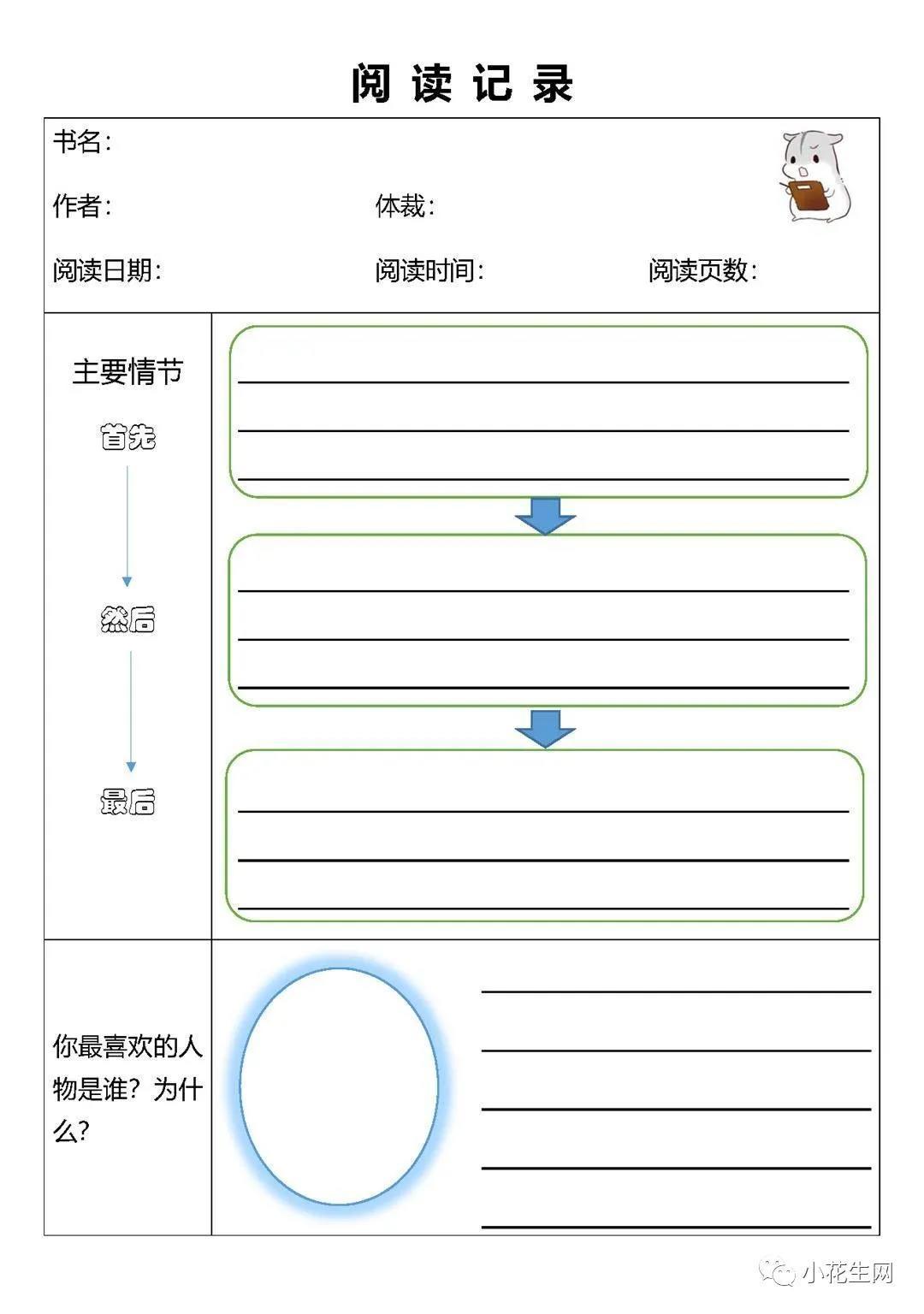 “我用一套表格,解决了孩子的拖延症,一路用到小学高年级!”