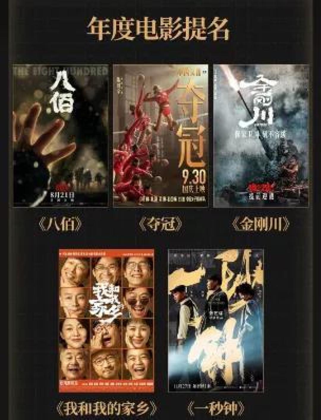 重磅 | Feng向标2020年度电影榜单提名公布!