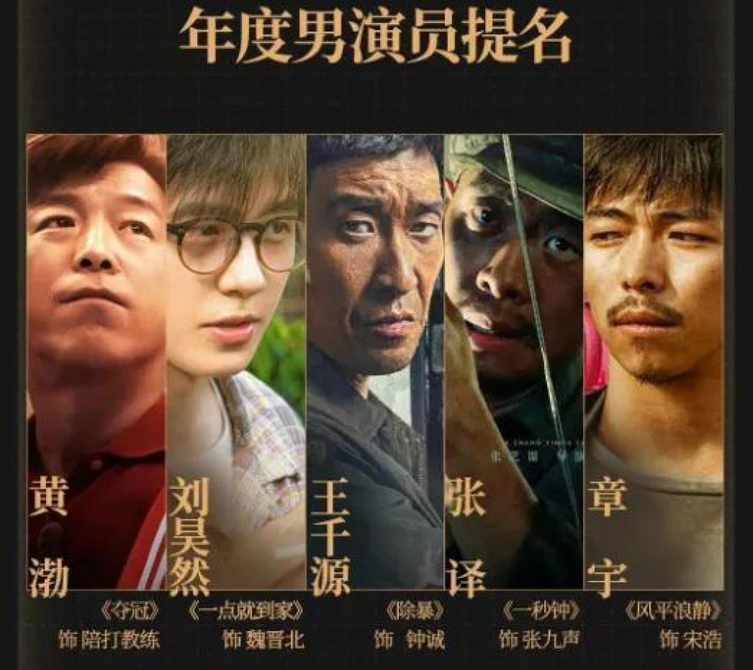 重磅 | Feng向标2020年度电影榜单提名公布!