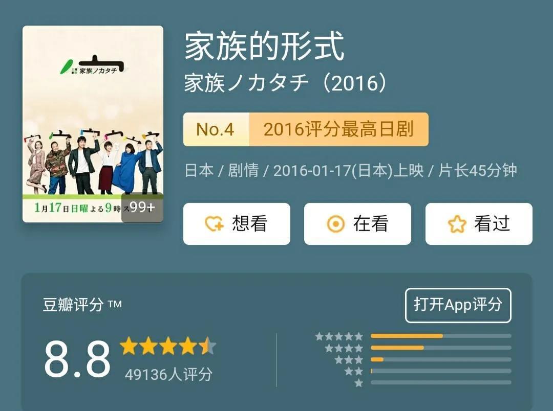 豆瓣8.8,这部日剧演出了我心中最理想的生活!