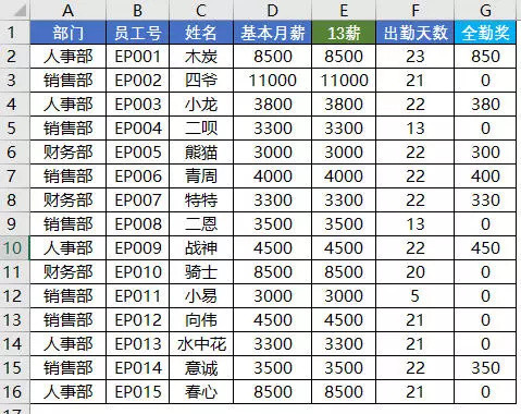 分页打印 的最简单方法