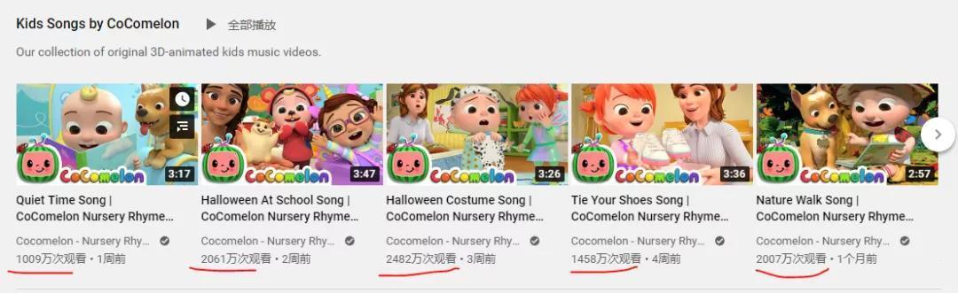 低幼入门英语启蒙动画片,我终于找到一个最满意的