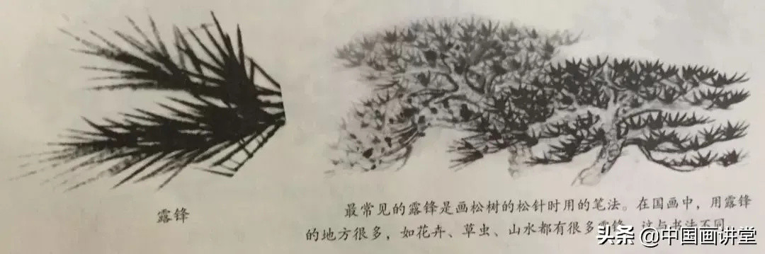 中国画的笔法（初学者收藏）