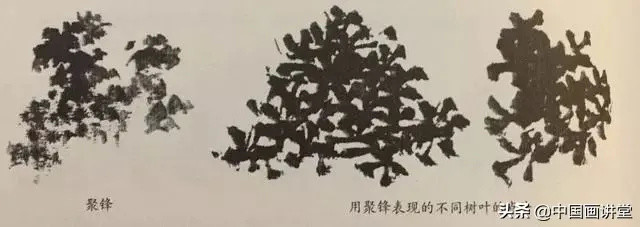 中国画的笔法（初学者收藏）