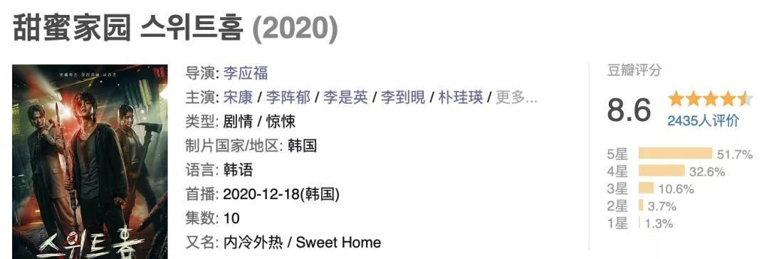 Netflix王炸终于开播,通宵看完,太上头了!