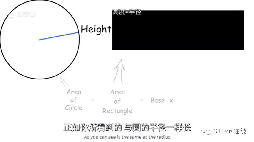 强烈推荐 | 这个宝藏网站，满足孩子的绝大多数好奇心