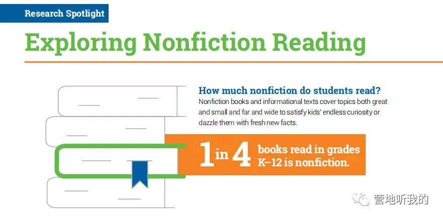 盲选原版书不如看看国外小孩在读啥！有了这份数据，挑书基本不会错