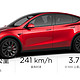 新车速递：2021年首日，国产特斯拉Model Y开启销售，33.99万起售