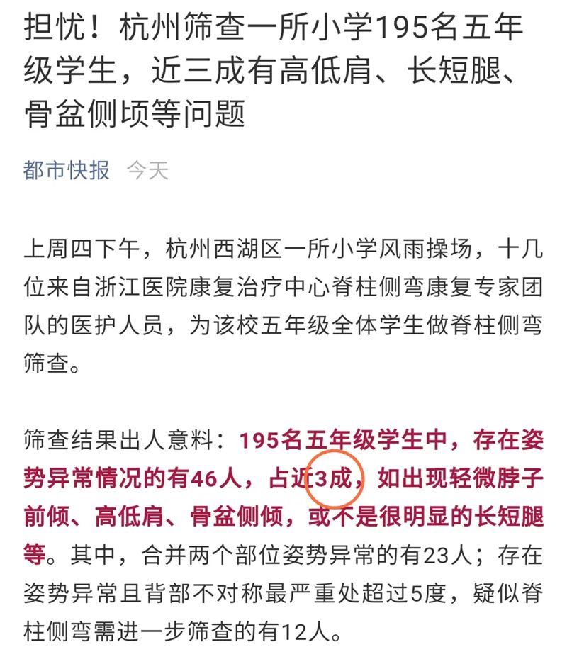 30%孩子都有“站没站相，坐没坐相”！脊柱侧弯要从小预防（附脊柱侧弯6步自测法）