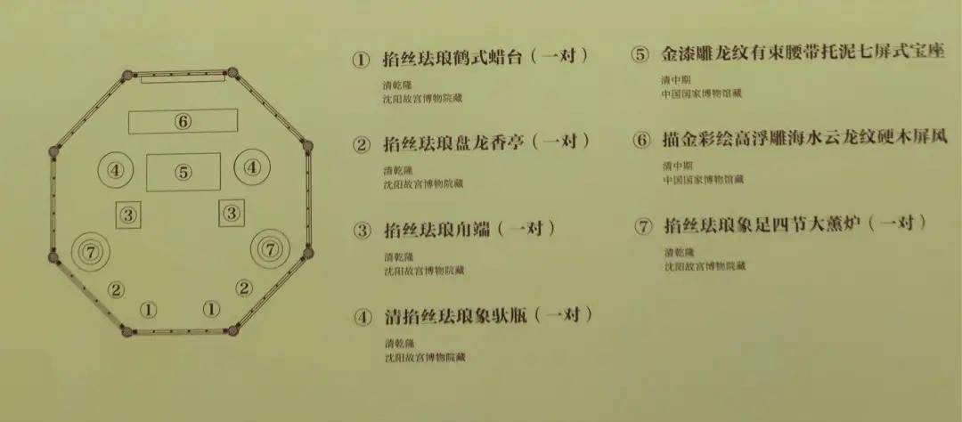 2021开年壕展,“另一座故宫”230+珍宝华丽亮相,还原清宫奢华生活,一定带娃来看!