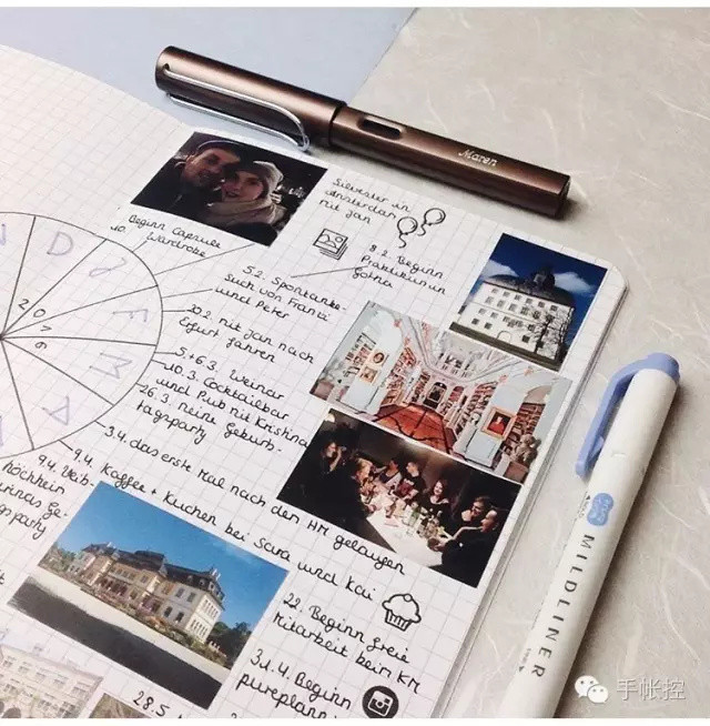 手帐技巧 | 欧美超火的Bullet Journal，离不开这几个套路！