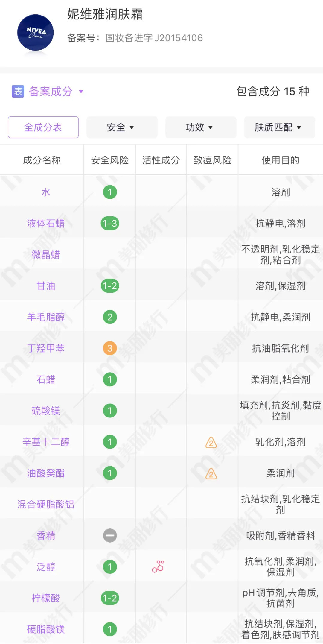 不止流量明星爱凹人设，各国护肤品牌也要插一脚？