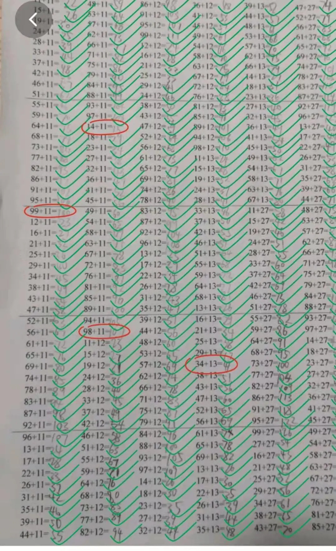 孩子口算字迹潦草不认真写，海淀妈怎么办？