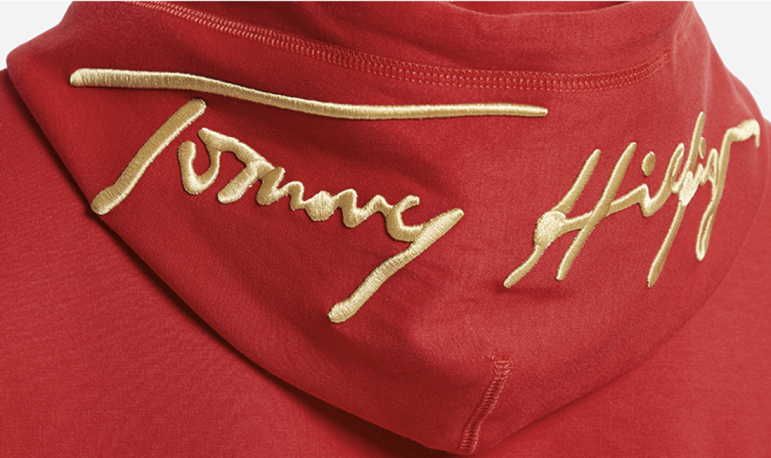 值男穿搭:Tommy Hilfiger 3套搭配LOOK 陪你开启红火有型的2021